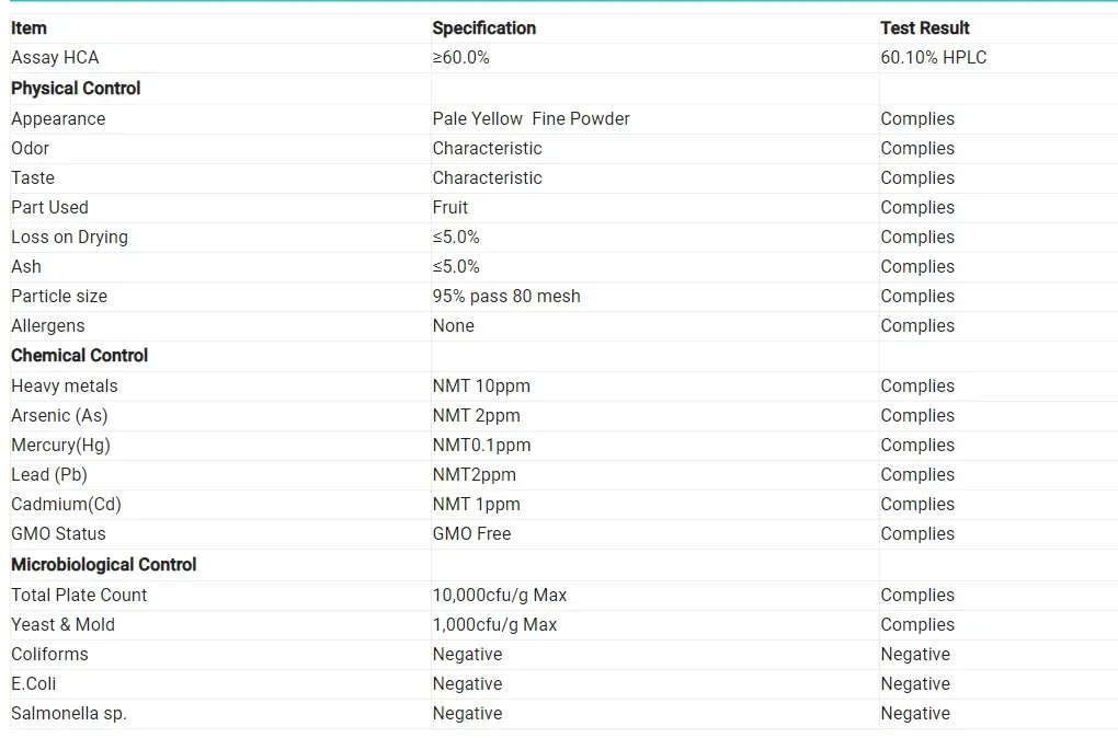 Certificate Of Analysis_副本.webp